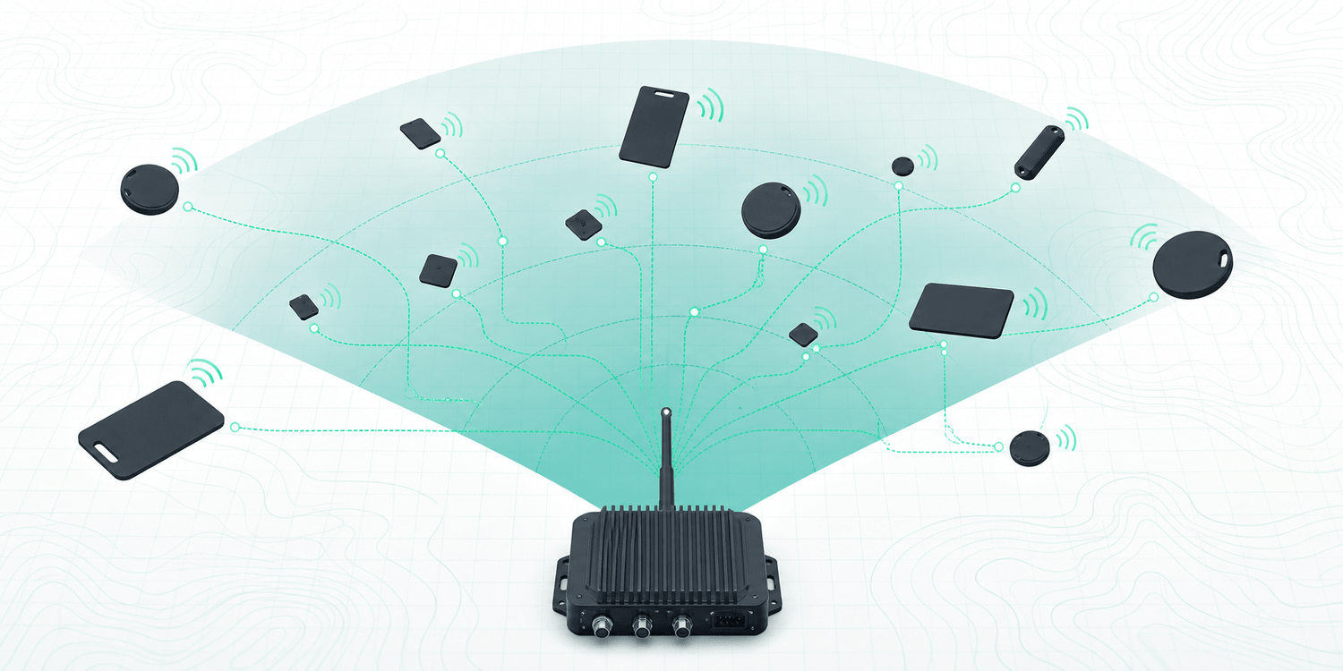How does RFID tracking system work? - TagtixRFID
