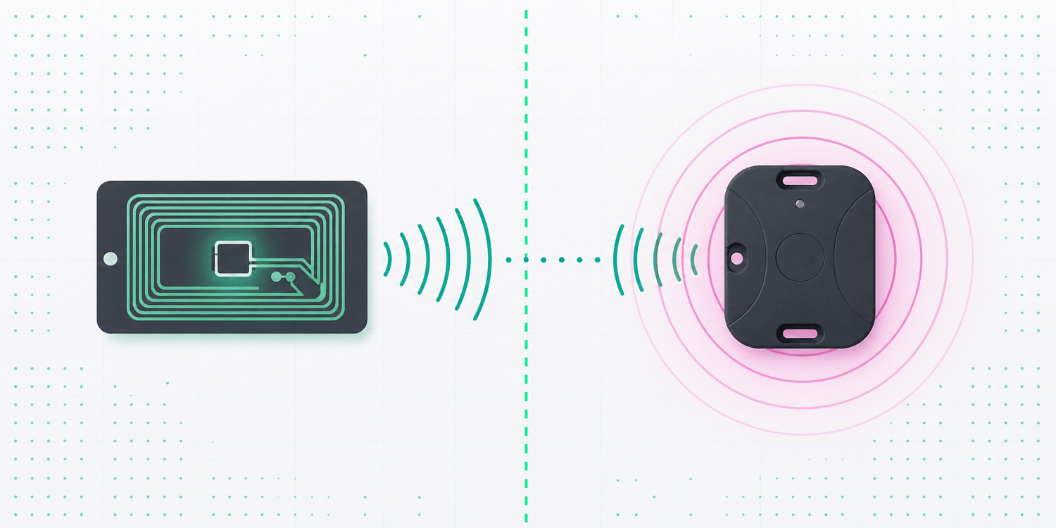 Passive vs. Active RFID: What’s the Difference? - TagtixRFID