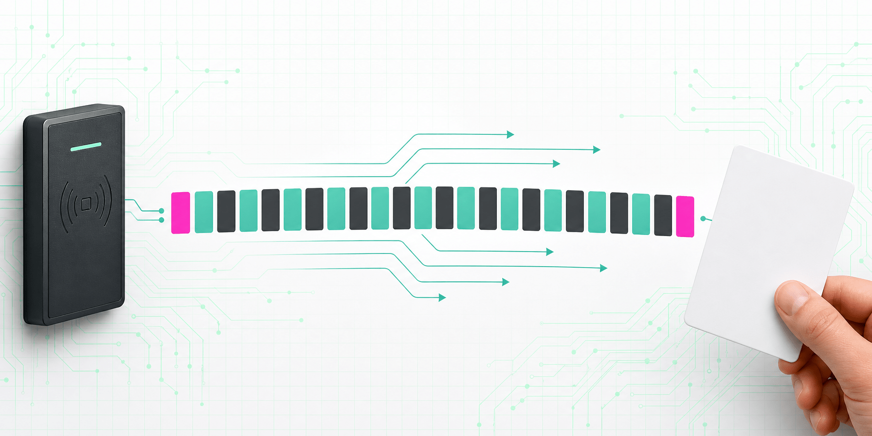 Understanding 26-Bit Wiegand Format: Proximity Cards & Access Control - TagtixRFID