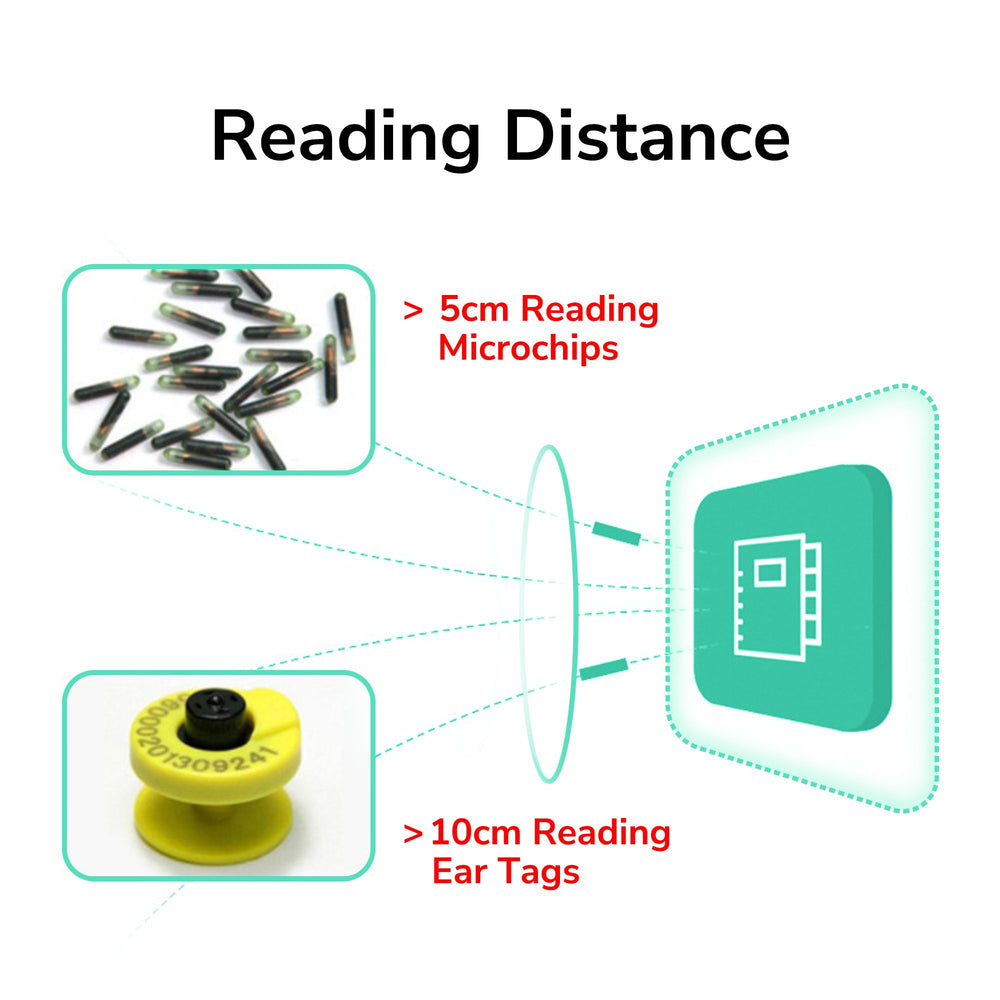 Bluetooth Microchip Scanner For Cats Dogs FDX-B/EMID 256 Records Data ...