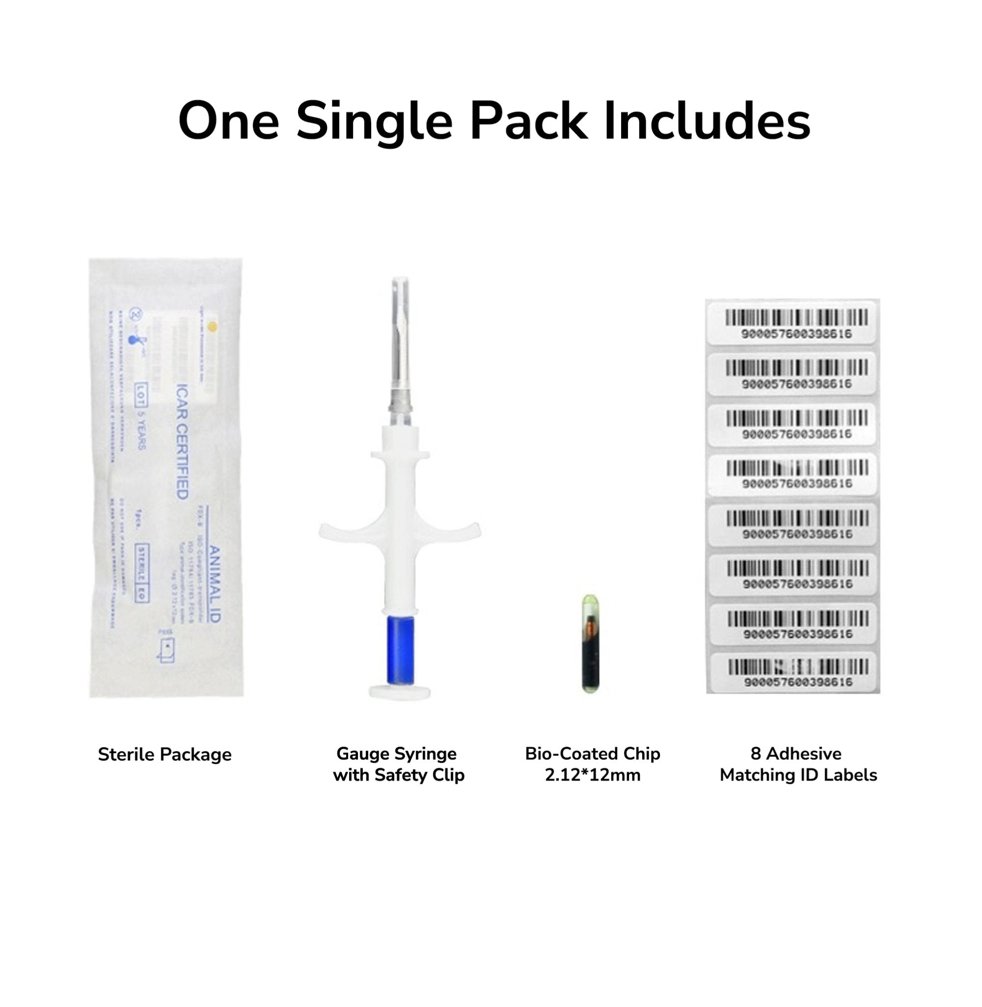 Animal Protection Chip Your Pet Month Pet Microchip ISO11784/11785